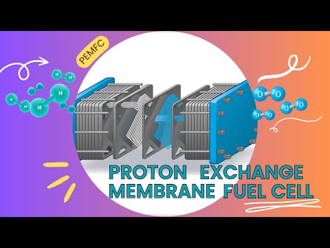Proton Exchange Membrane fuel cell (PEMFC) | Advantages, Issues and Applications